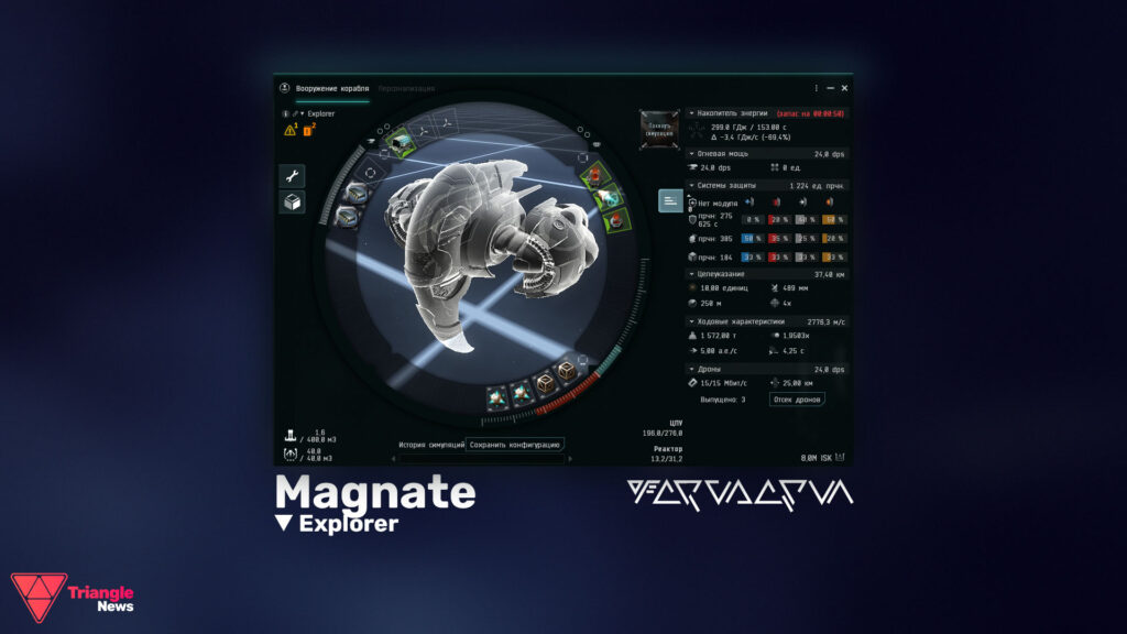 Фит для Magnate | Фиты EVE Online для сканирования/исследования